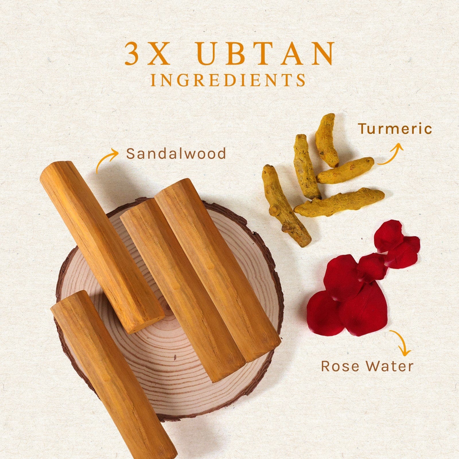 3X Ubtan Exfoliation Kit - Image 7