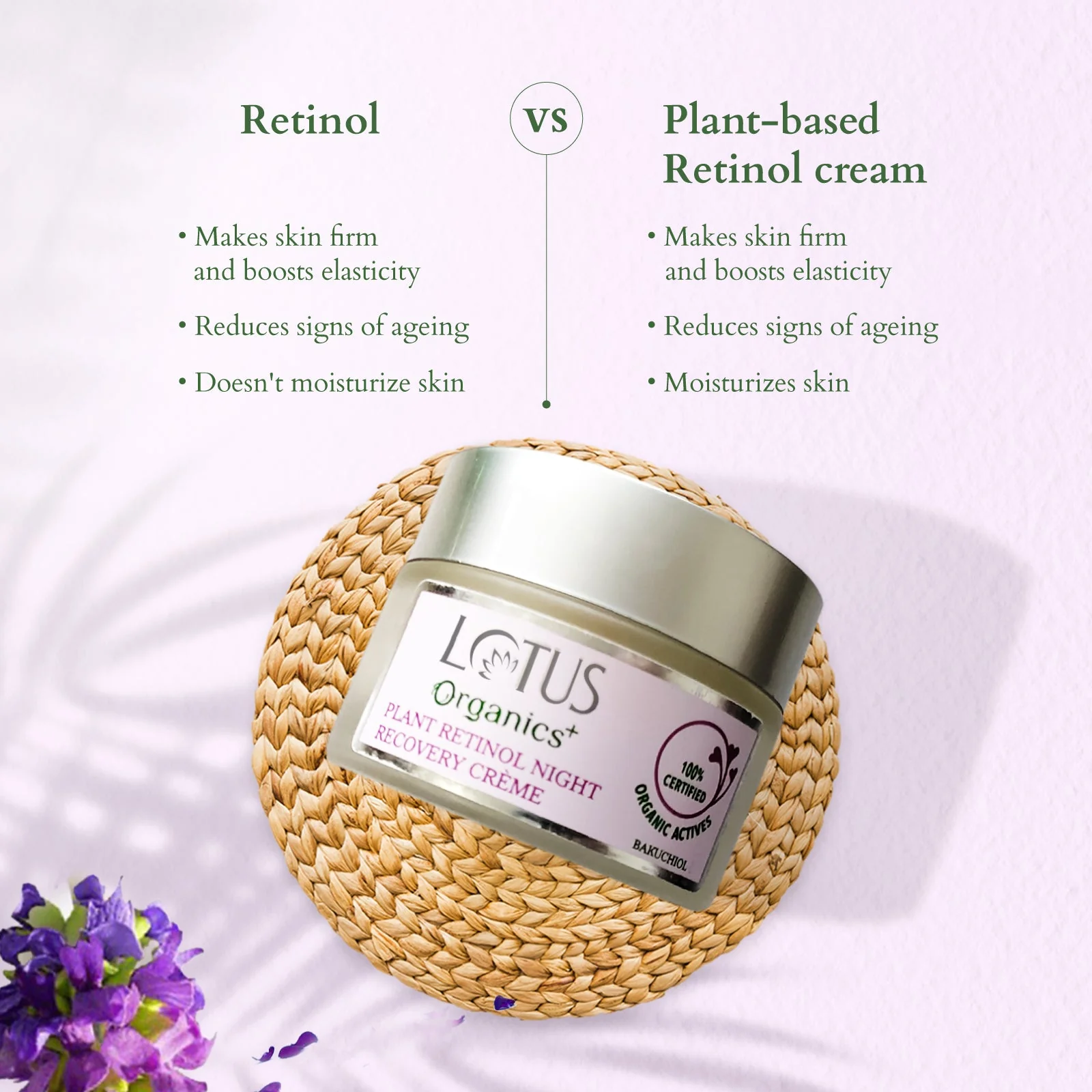 Bakuchiol Anti-Ageing Combo - Image 4