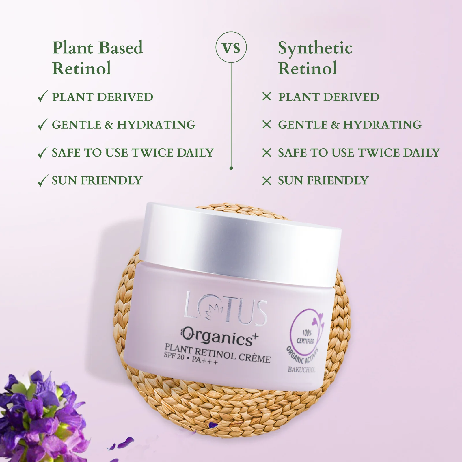 Bakuchiol Plant Retinol Crème - Image 9