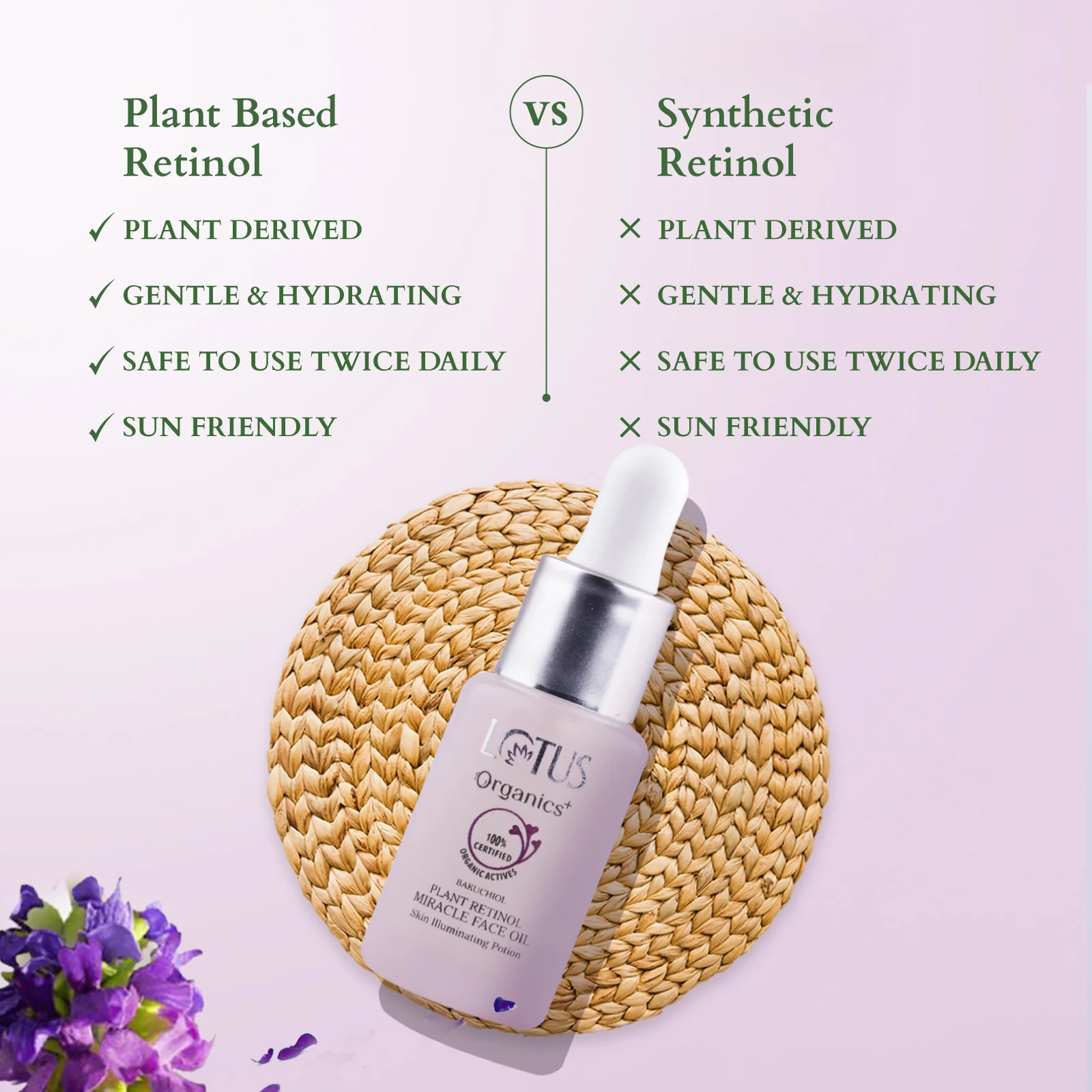 Bakuchiol Plant Retinol Miracle Face Oil - Image 8