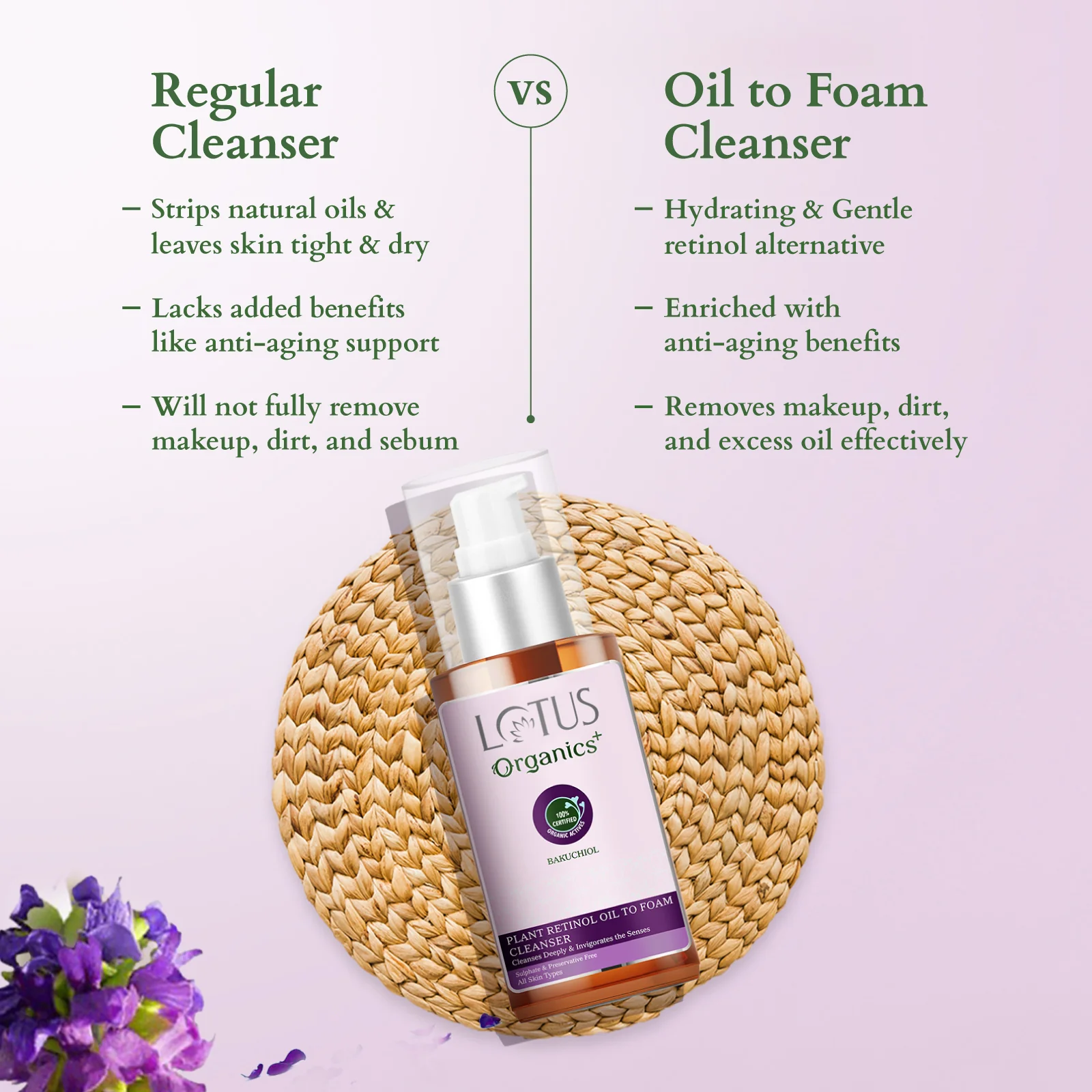 Bakuchiol Plant Retinol Oil to Foam Cleanser - Image 8
