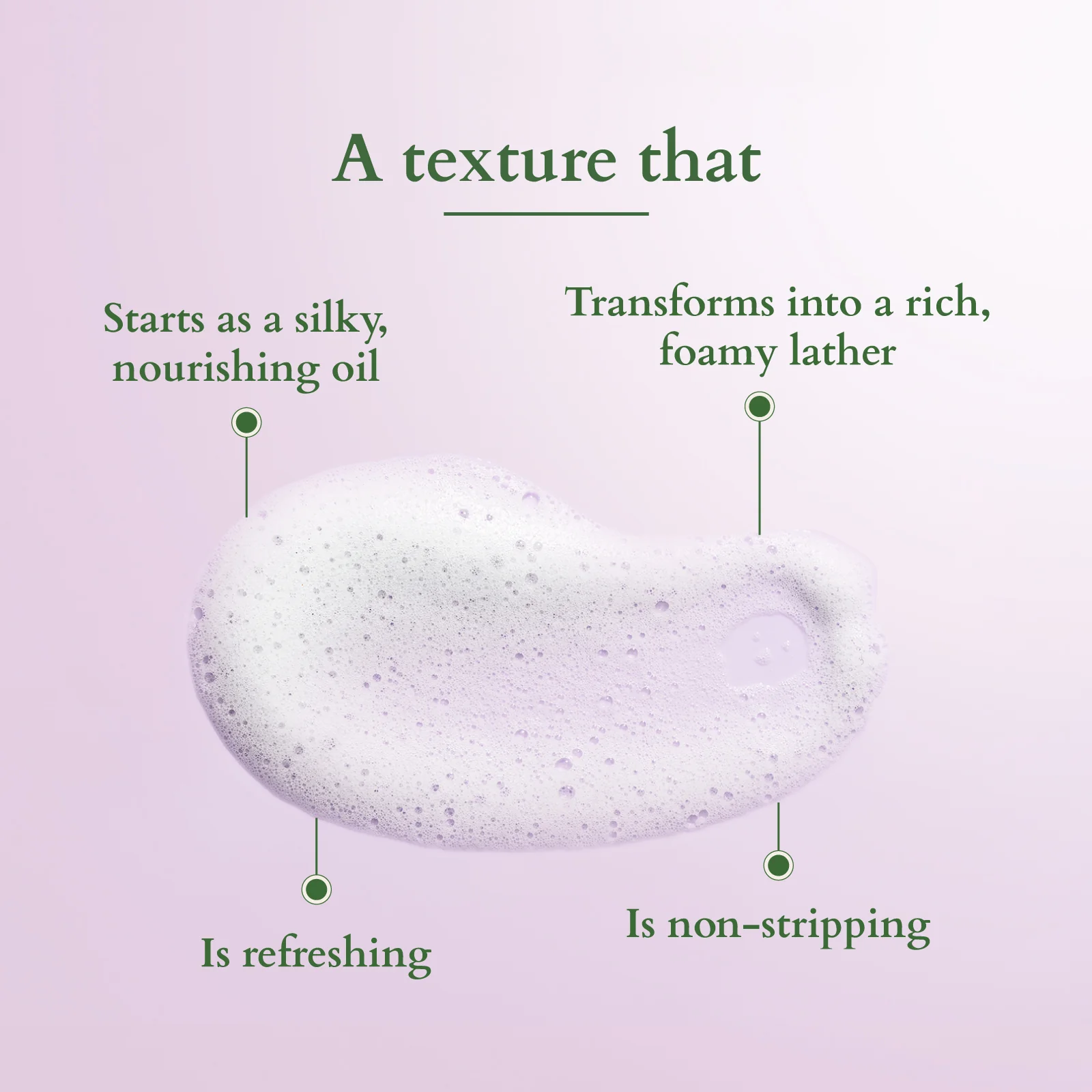 Bakuchiol Plant Retinol Oil to Foam Cleanser - Image 9