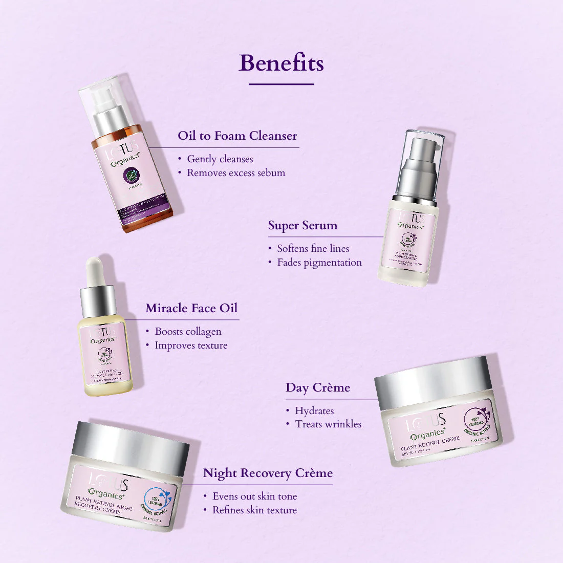 Bakuchiol Plant Retinol Radiance Essentials - Image 2