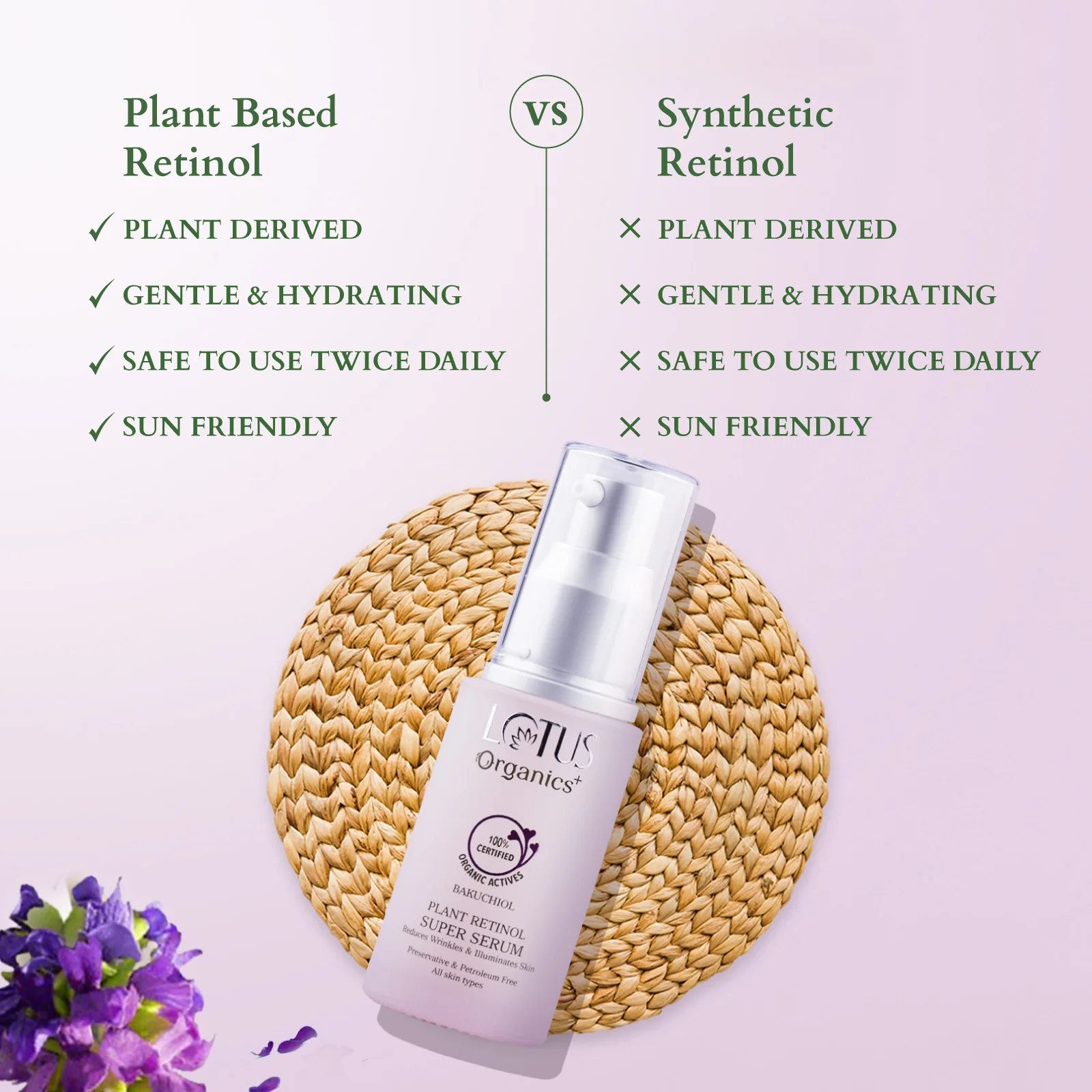 Bakuchiol Plant Retinol Super Serum - Image 9