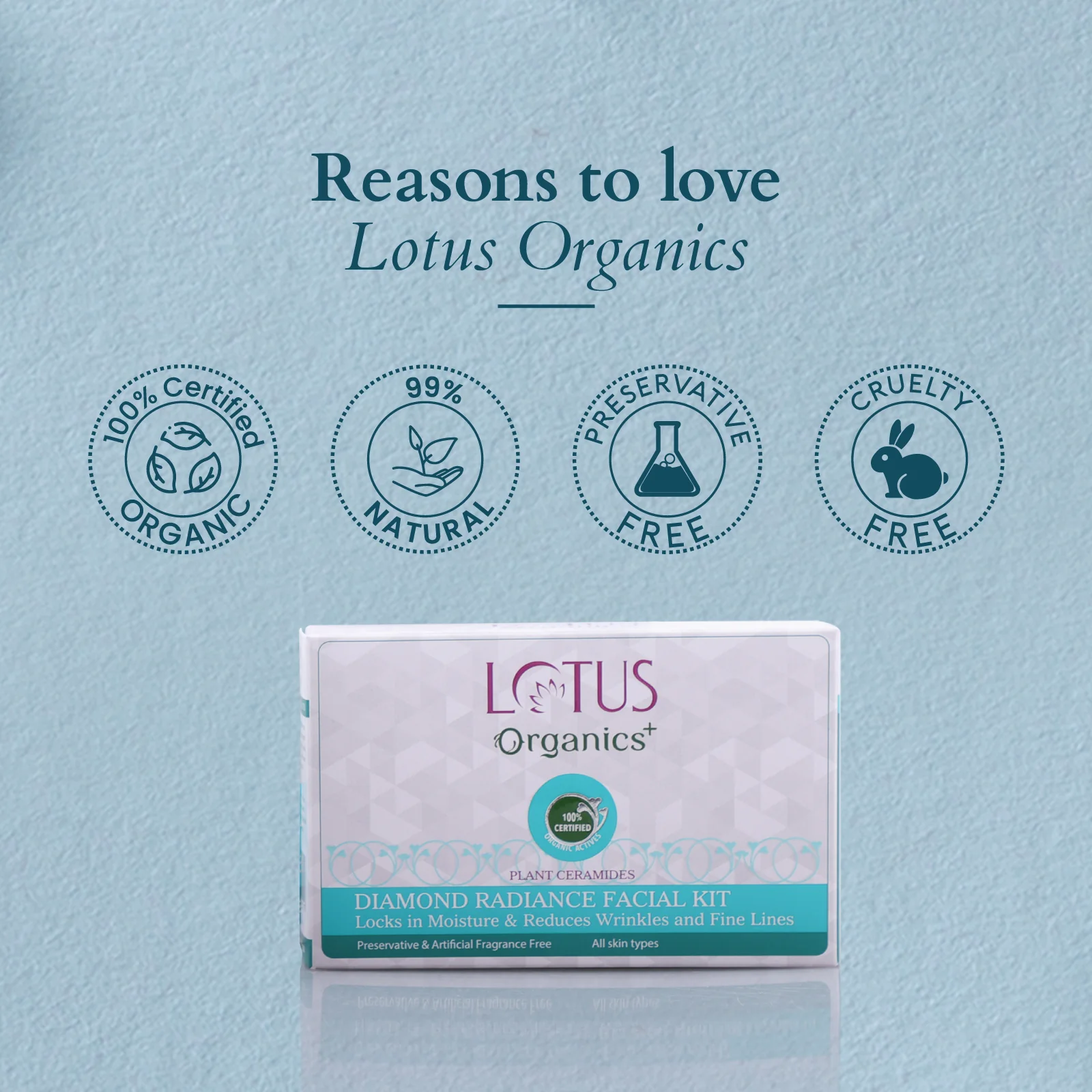Organics+ Diamond Radiance Facial Kit - Image 6