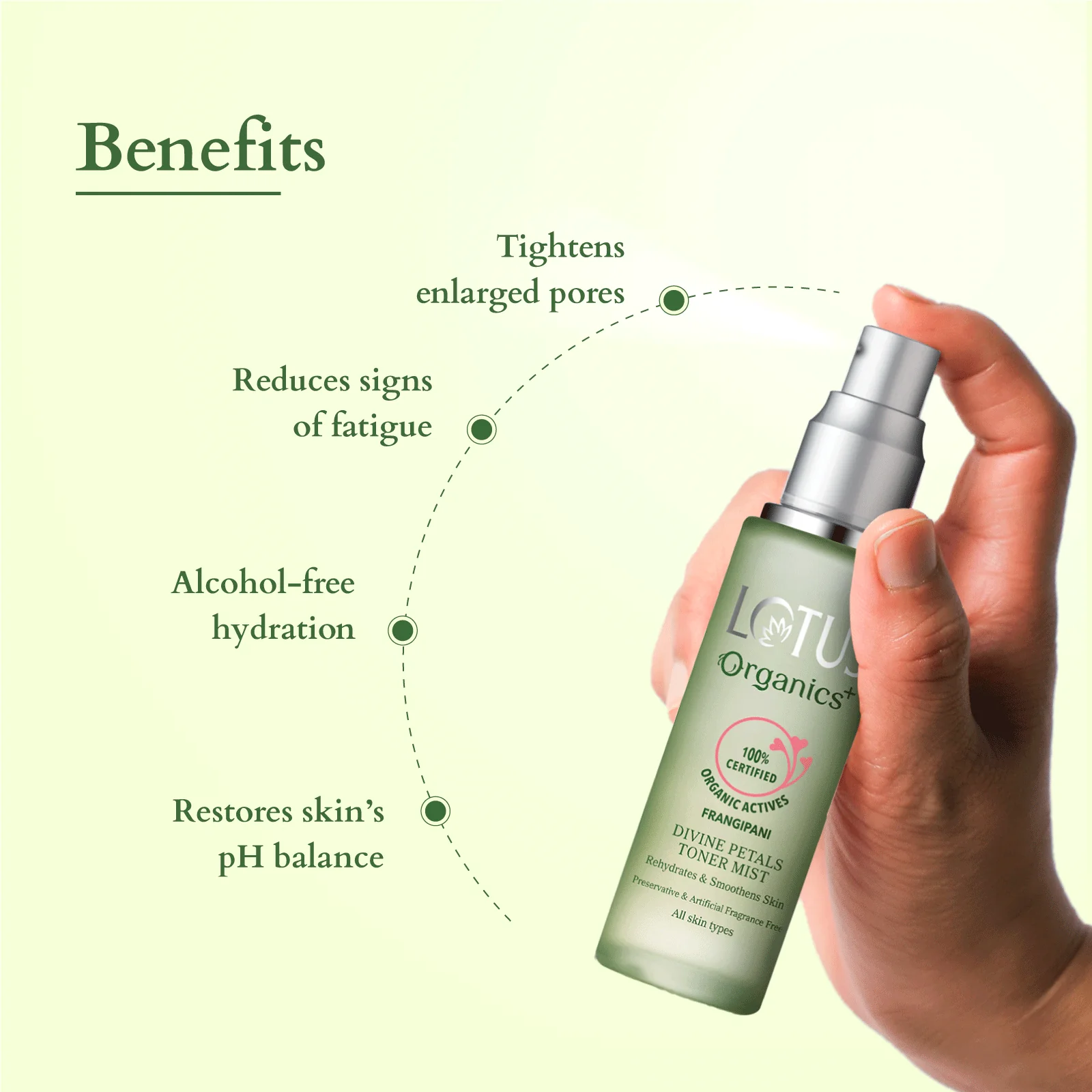 Divine Petals Toner Mist - Image 4
