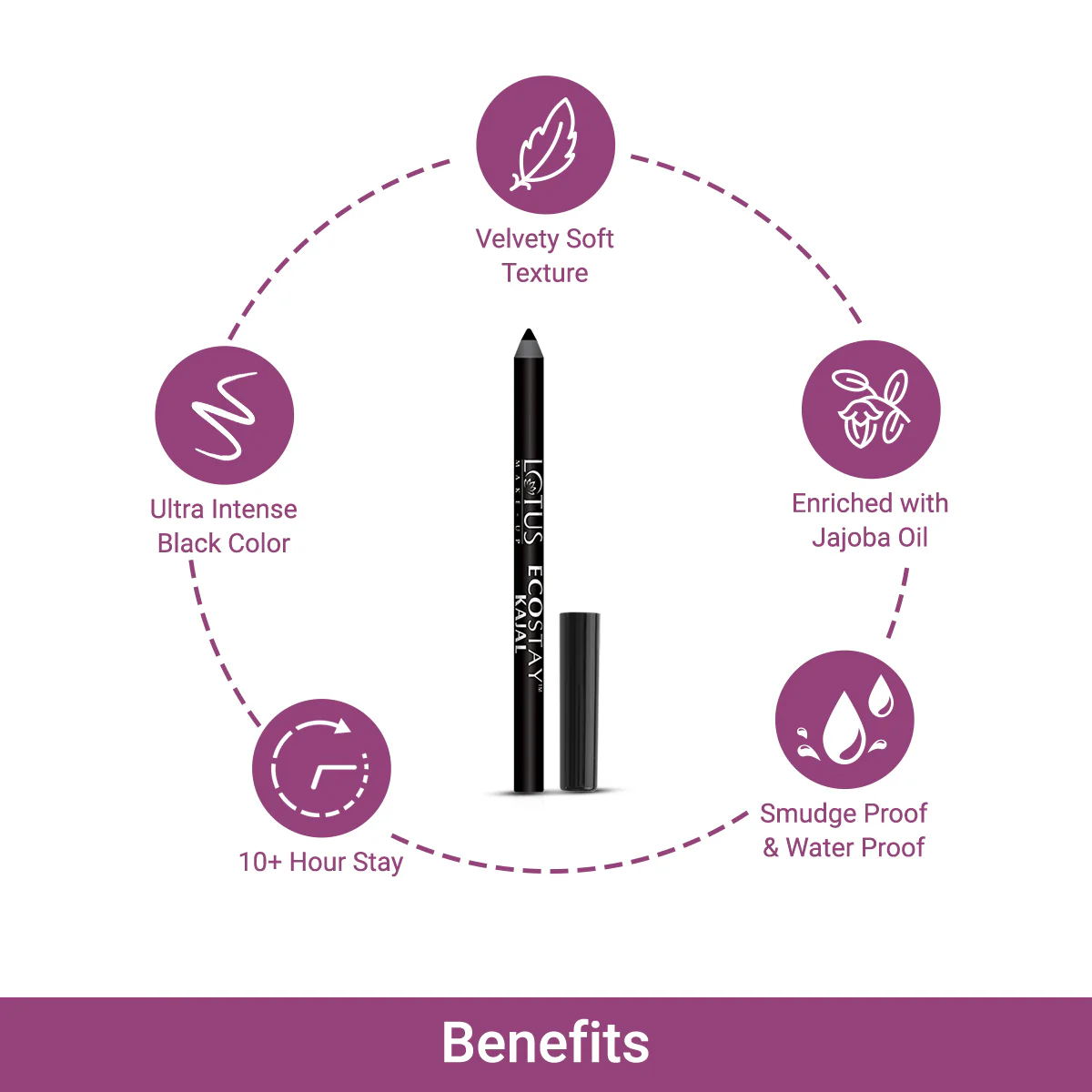 Ecostay Longlasting Kajal - Black - Image 3