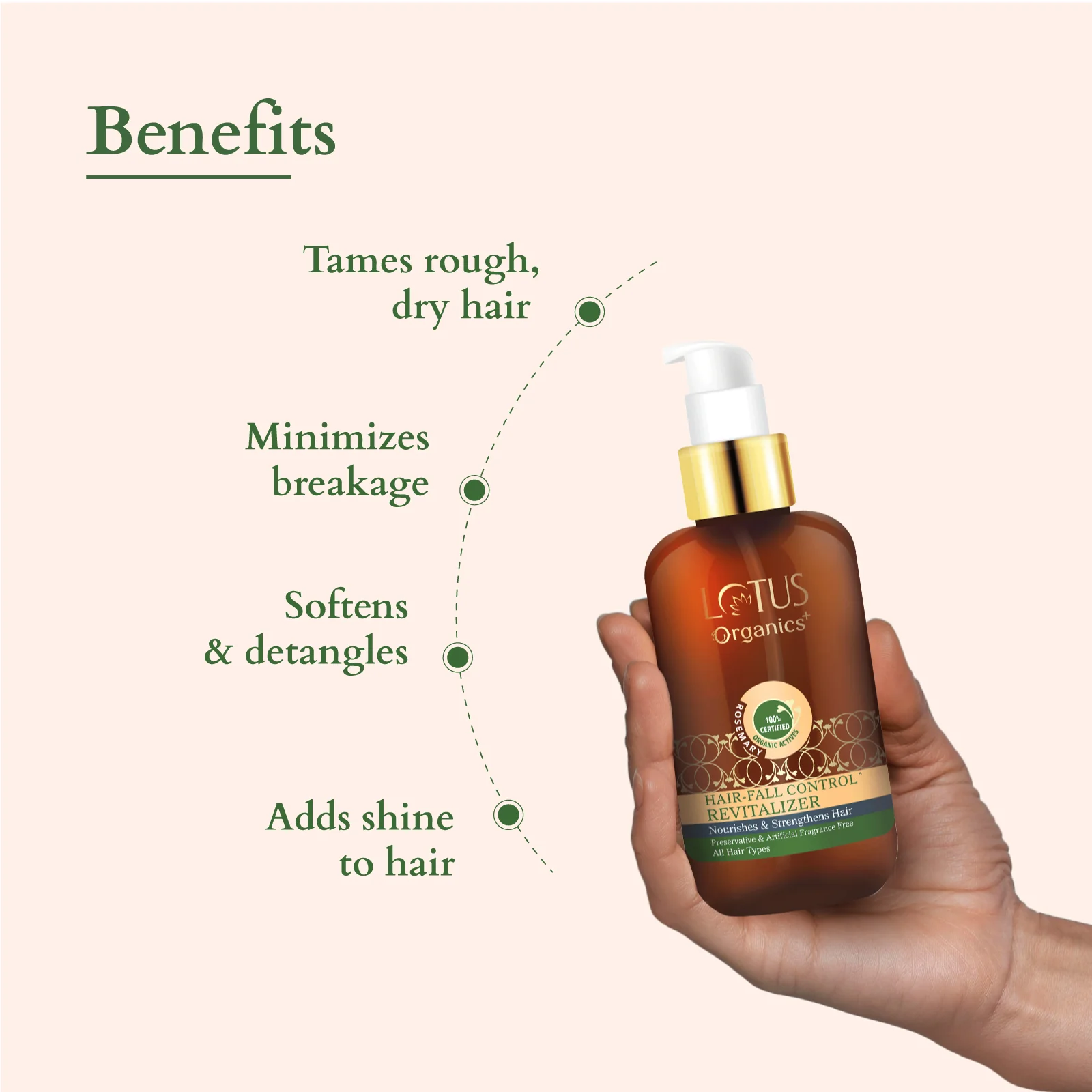 Organics+ Hair Fall Control Revitalizer - Image 4