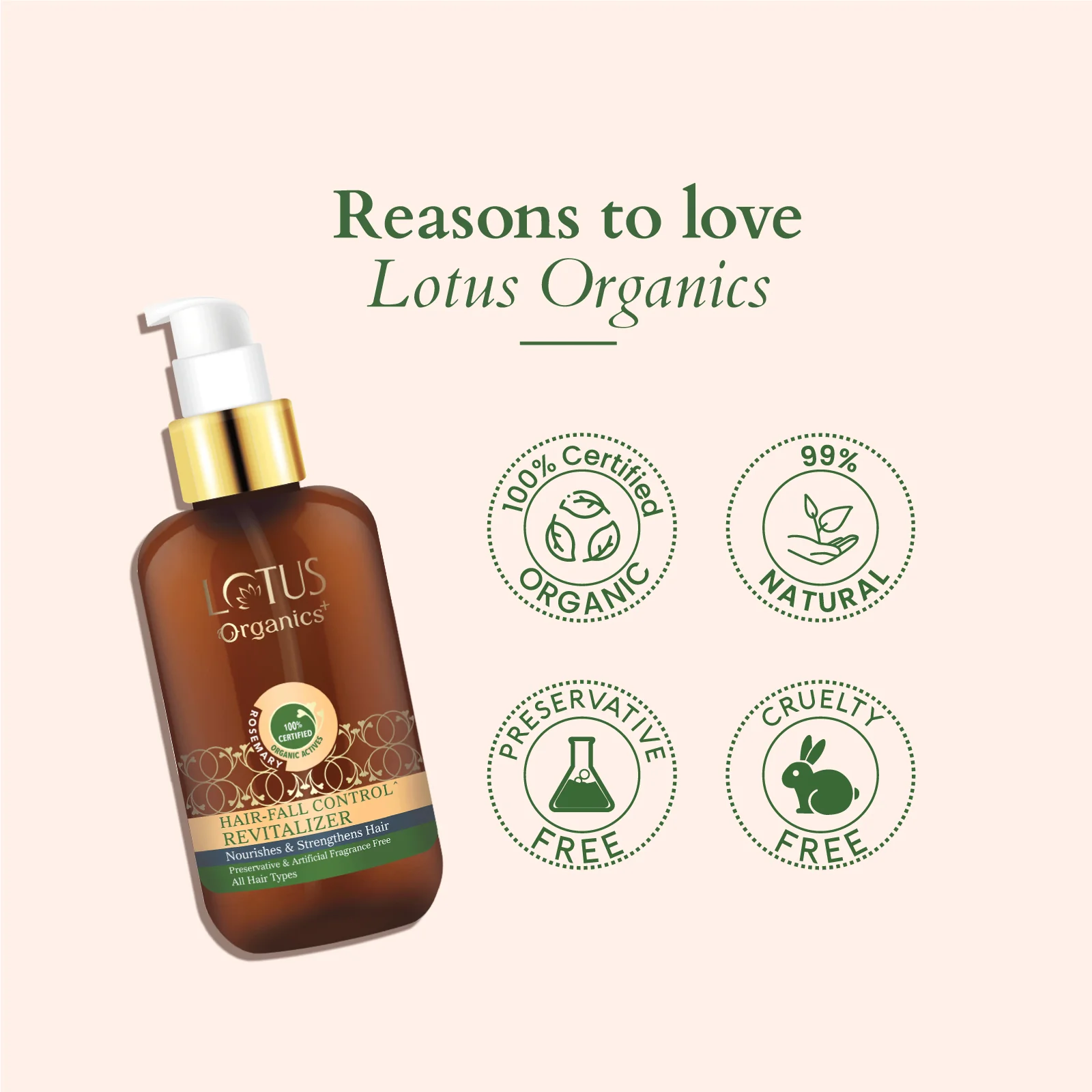 Organics+ Hair Fall Control Revitalizer - Image 6