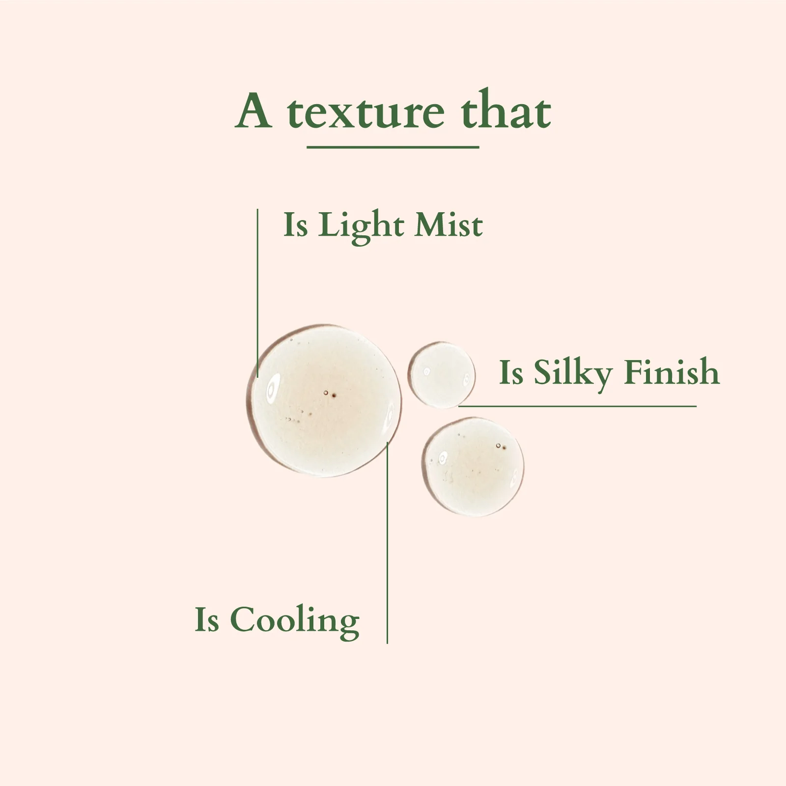 Organics+ Hair Fall Control Revitalizer - Image 8