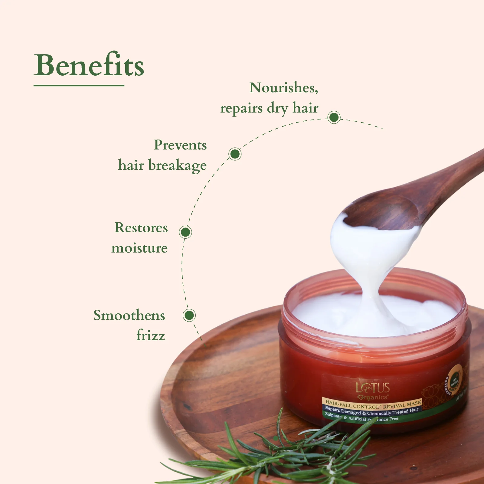 Organics+ Hair Fall Control Revival Mask - Image 4