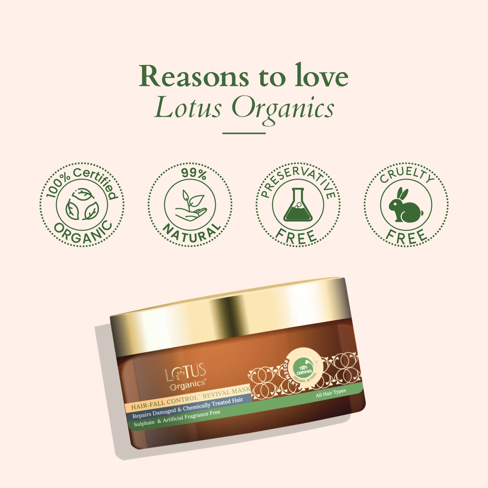 Organics+ Hair Fall Control Revival Mask - Image 6