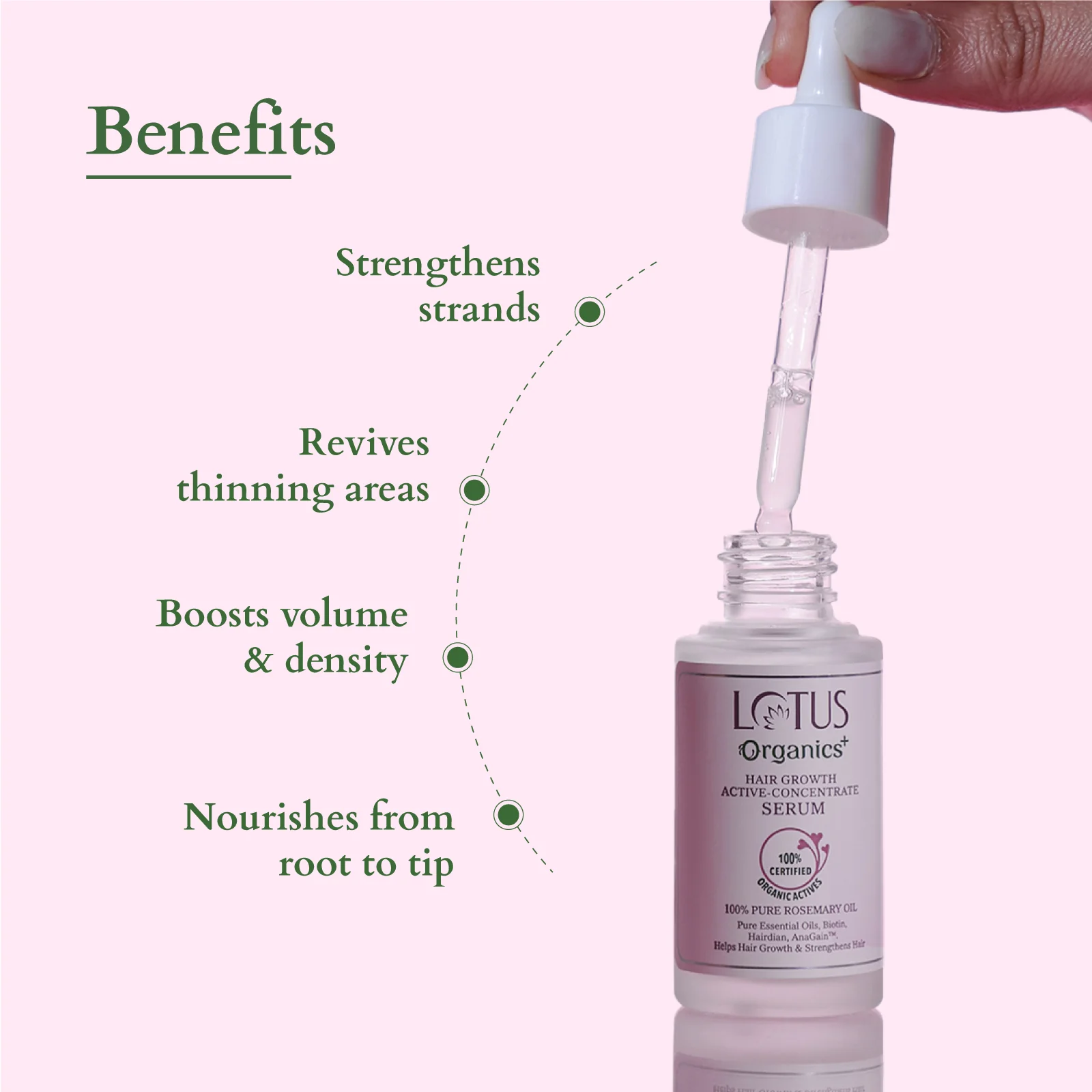 Organics+ Hair Growth Active-Concentrate Serum - Image 4