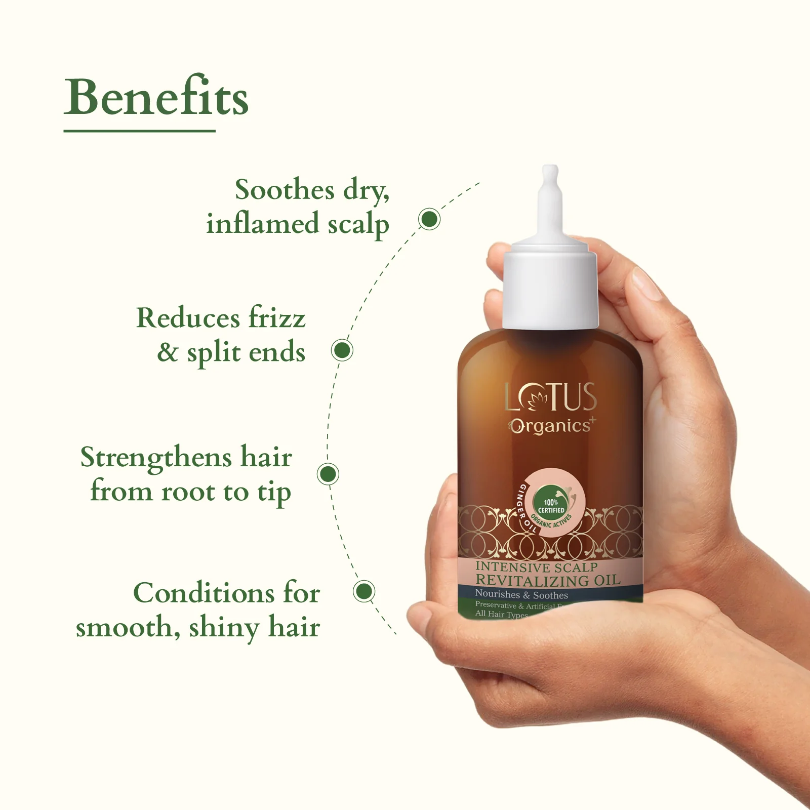 Organics+ Intensive Scalp Revitalizing Oil - Image 6