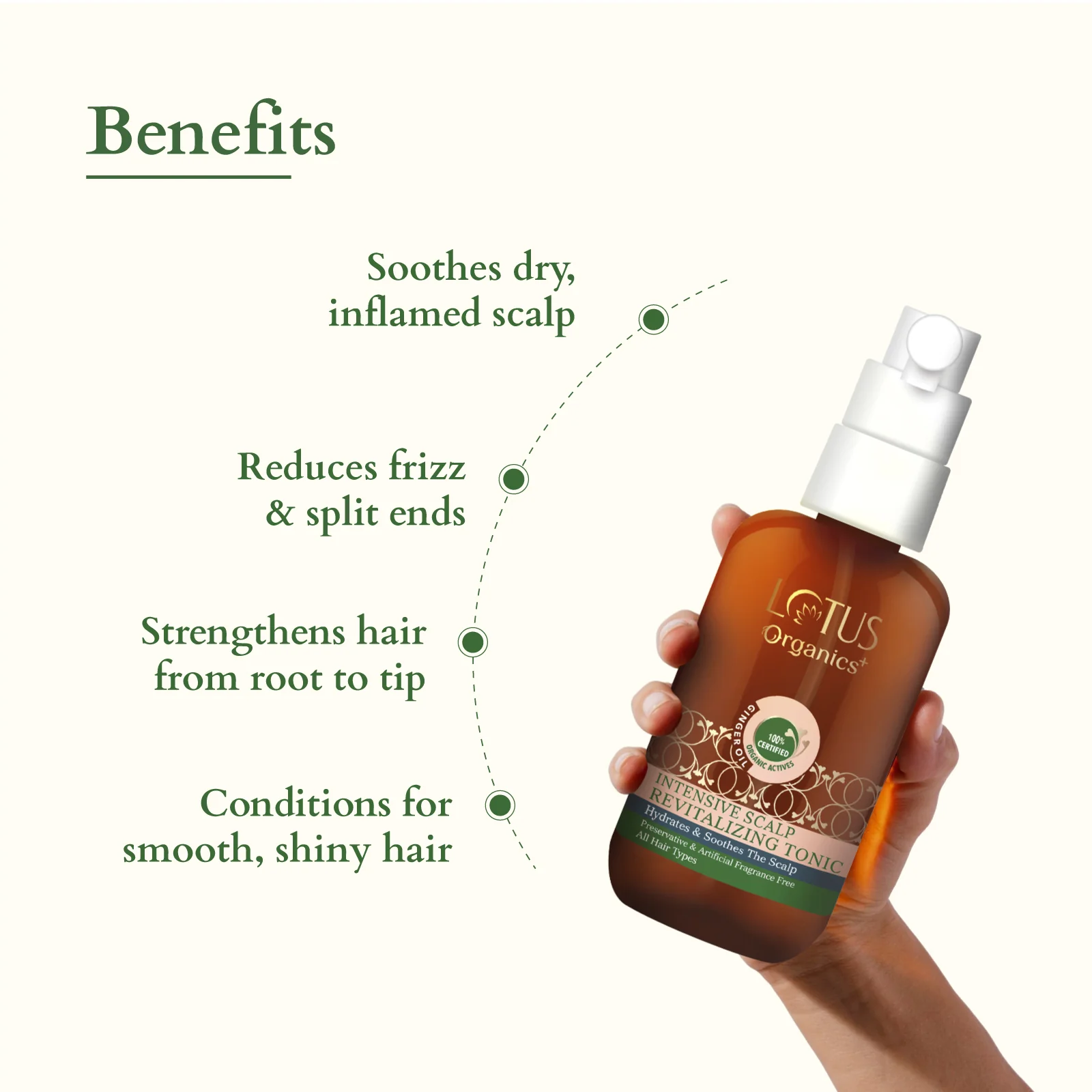 Organics+ Intensive Scalp Revitalizing Tonic - Image 4