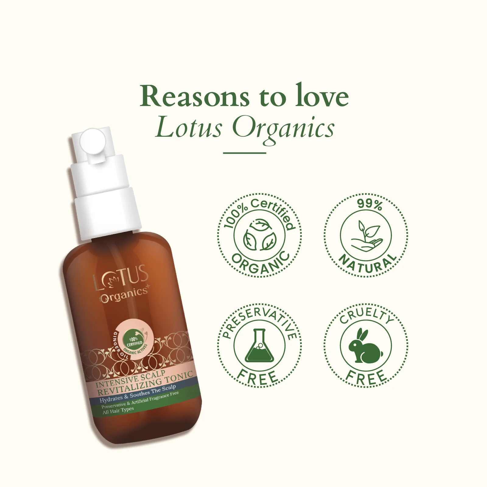 Organics+ Intensive Scalp Revitalizing Tonic - Image 7