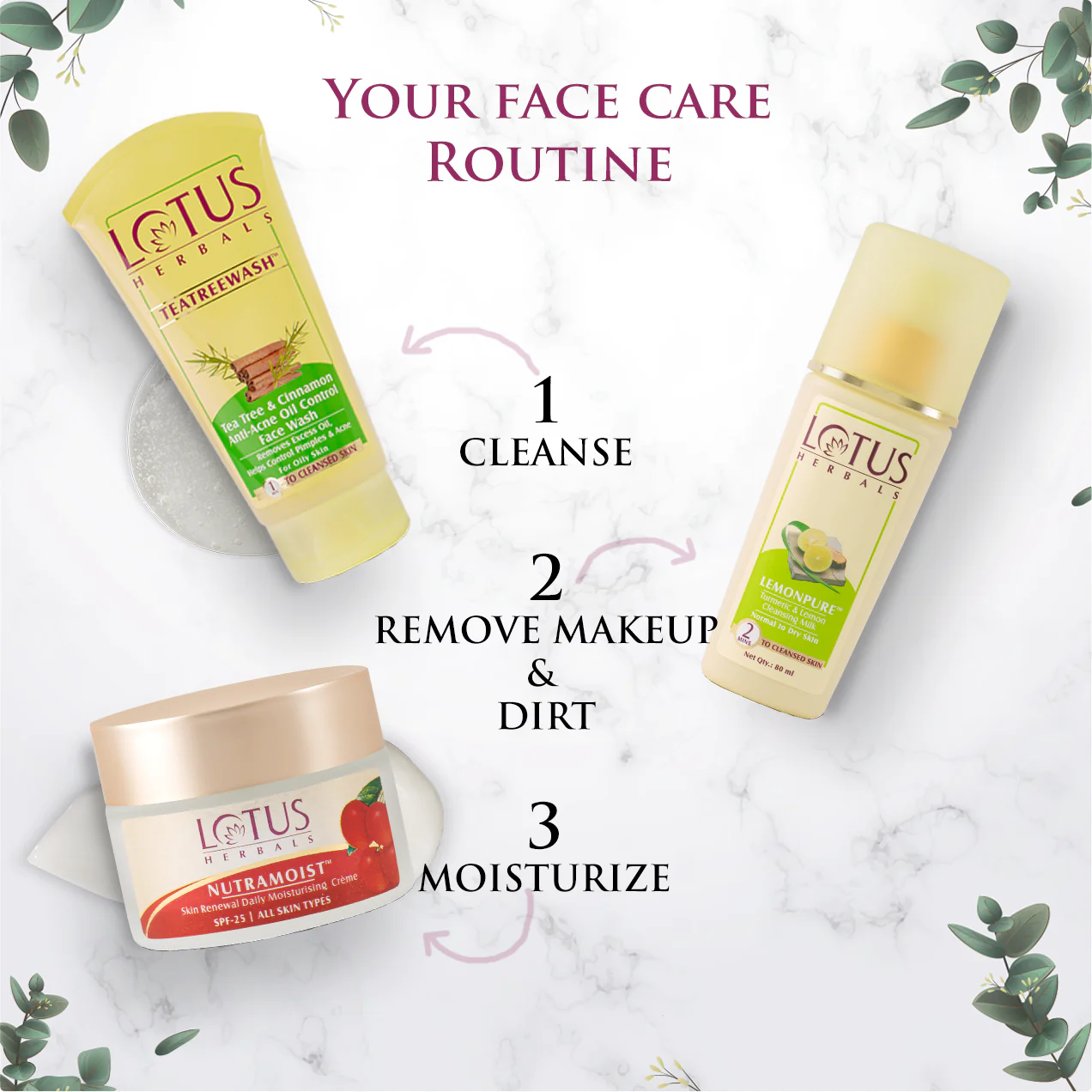 Lemonpure Turmeric & Lemon Cleansing Milk - Image 4