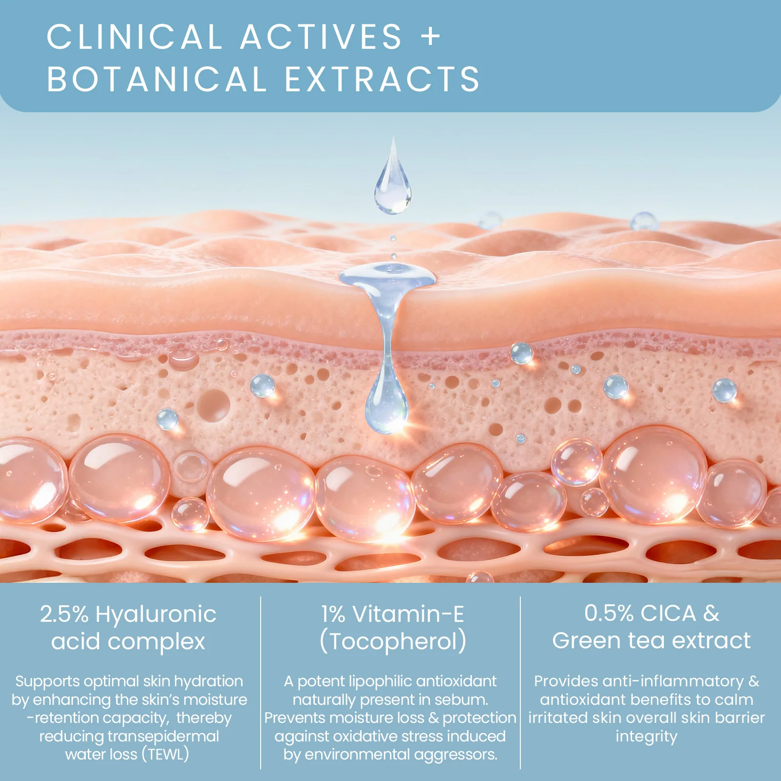 DermaBotanics Hydra Active Gel Moisturiser - Image 4