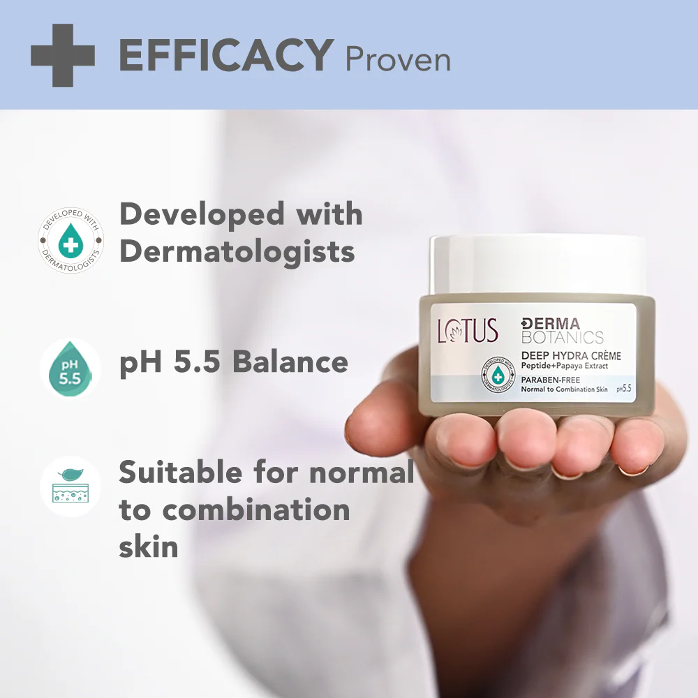 DermaBotanics Deep Hydra Crème - Image 4