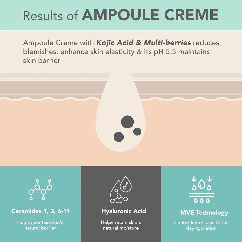 DermaBotanics Kojic acid + Multi berry Ampoule Crème - Image 6