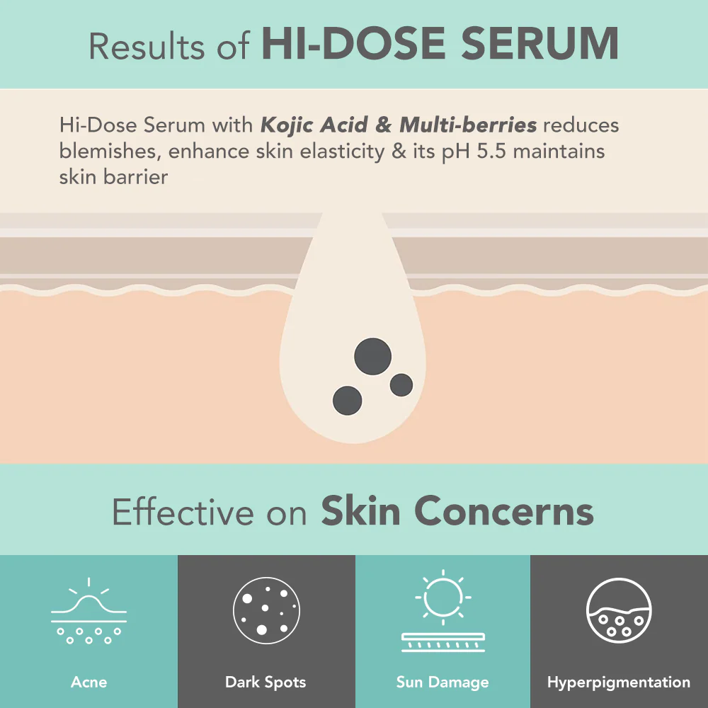 DermaBotanics Kojic acid + Multiberry Hi-dose serum - Image 6