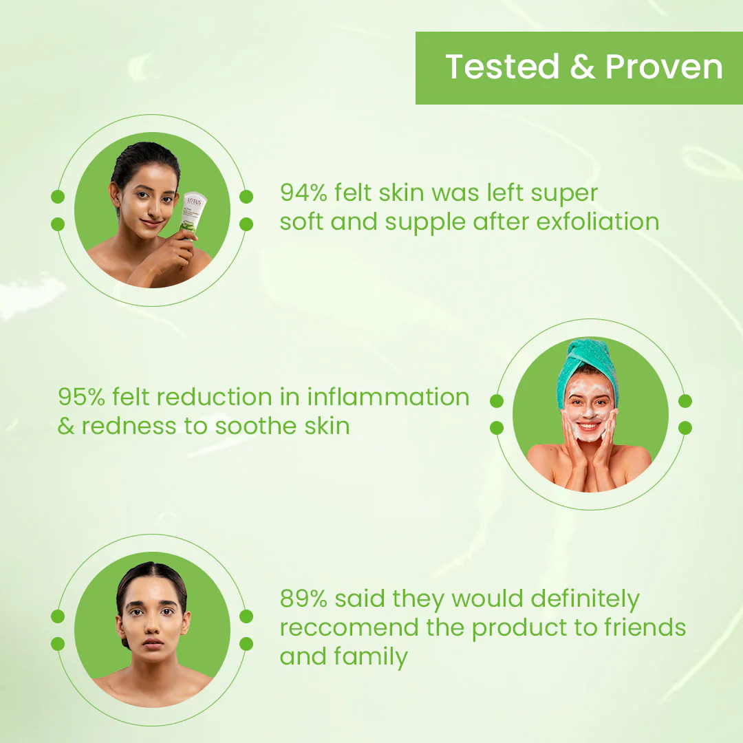 Active Aloe + Niacinamide Face Wash - Image 4