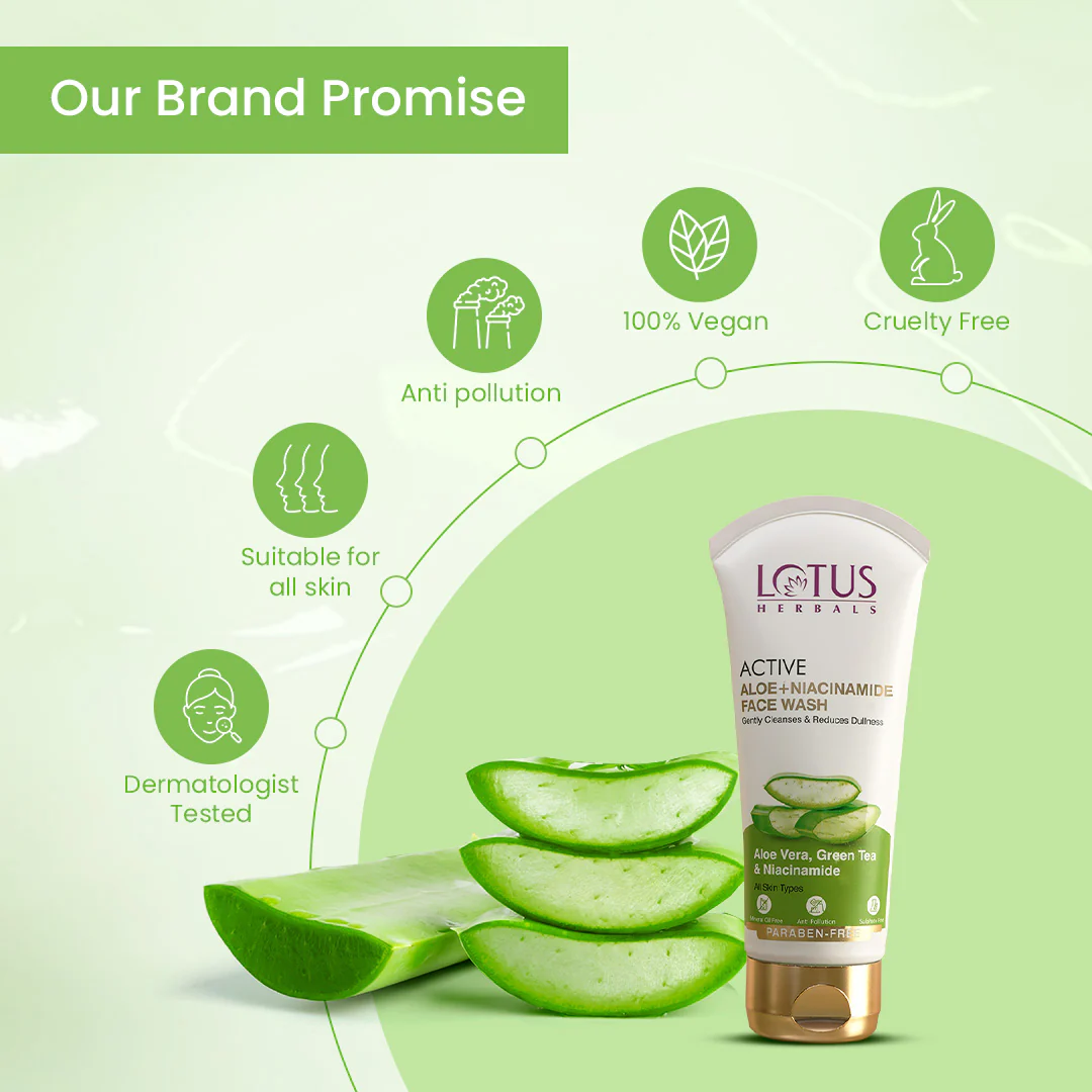 Active Aloe + Niacinamide Face Wash - Image 5