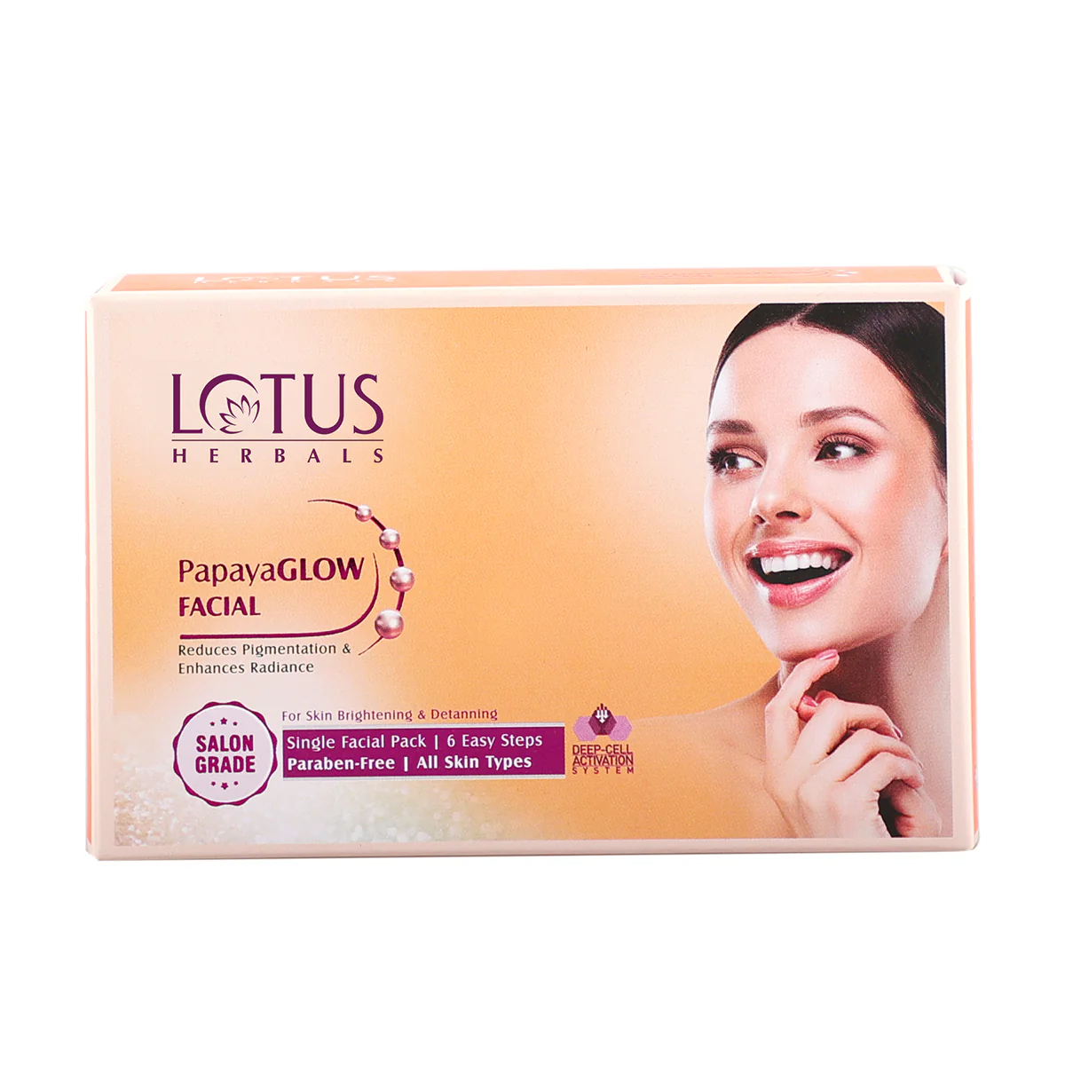 PapayaGlow Facial kit