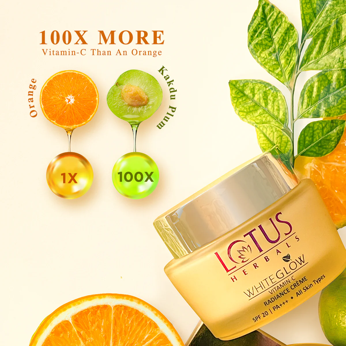 WhiteGlow Vitamin-C Radiance Creme SPF 20 I PA+++ - Image 3