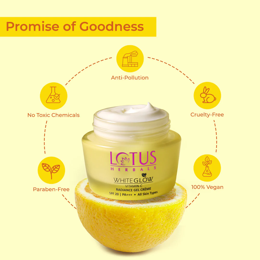 WhiteGlow Vitamin-C Radiance Gel Creme SPF 20 PA+++ - Image 6