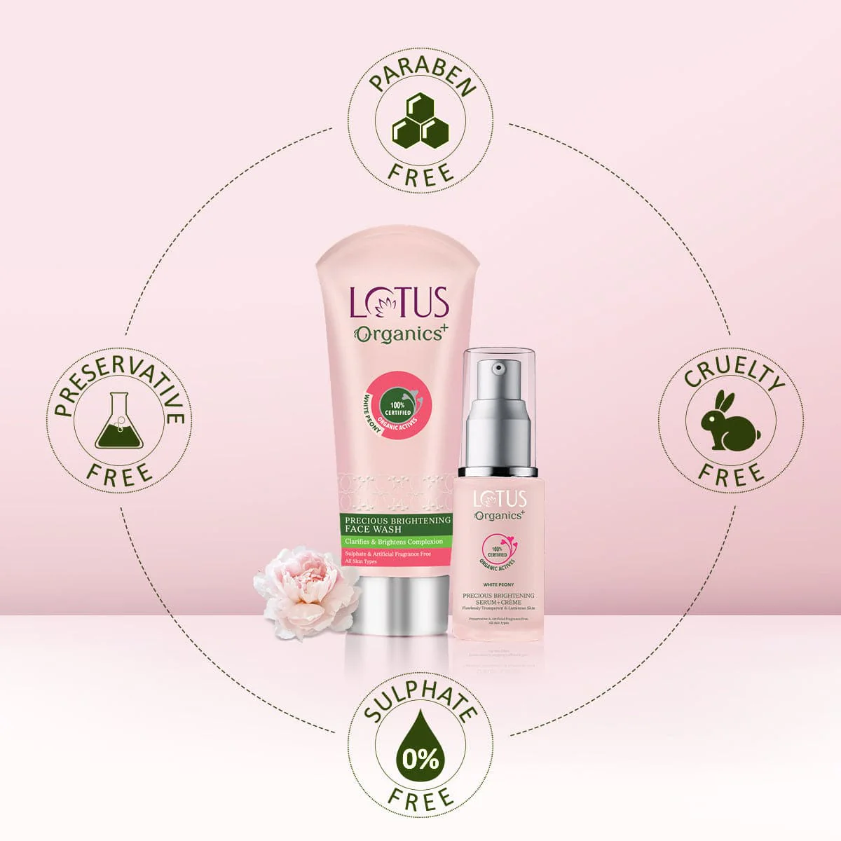 Precious Brightening Facewash & Serum-Creme collection - Image 5