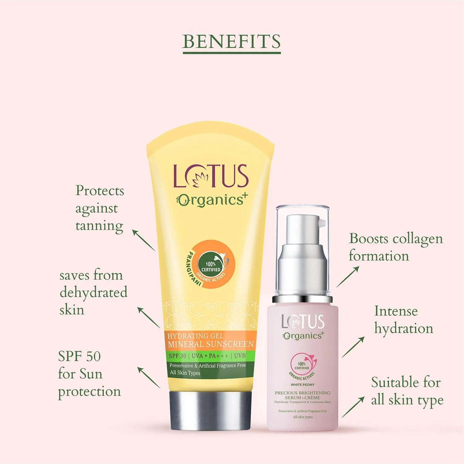 Precious Brightening & Protecting Beauty Set - Image 2