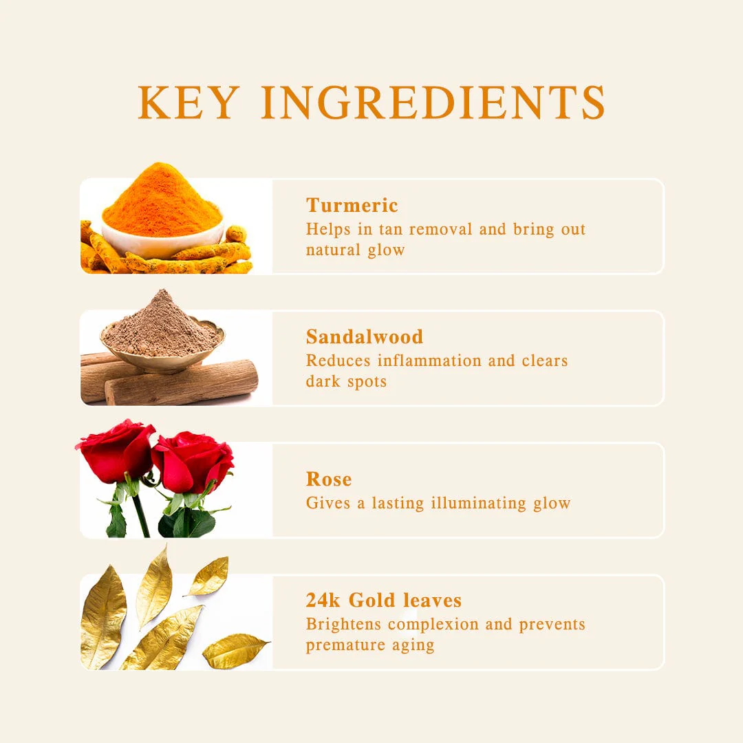 Radiance Boost Ubtan Gold Facial Kit - Image 2