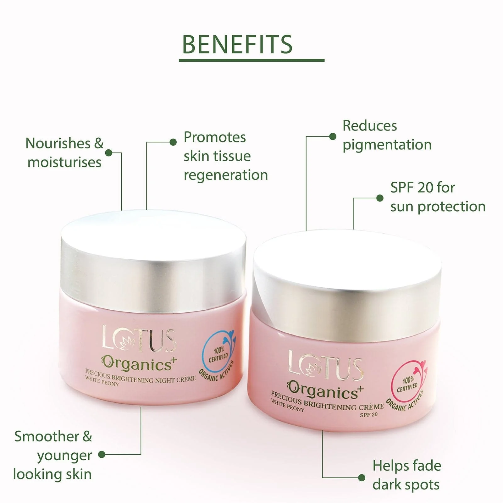 Radiance Duo On-the-go - Image 2