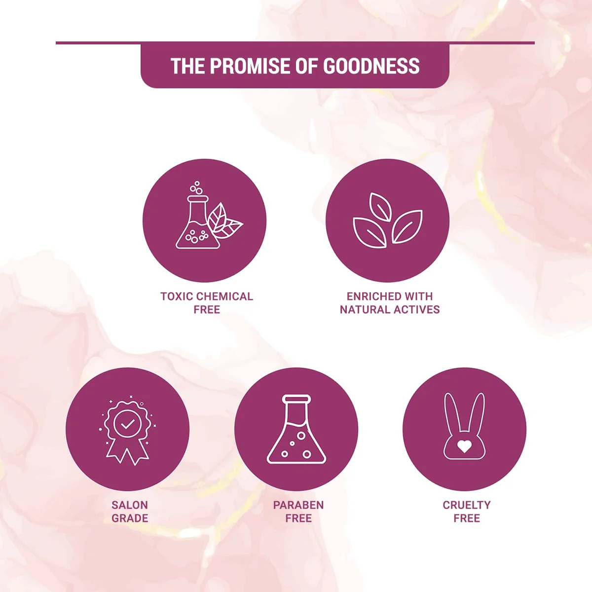 Radiant BridalGLOW ROSE GOLD Skin Illuminating & Revitalising Facial 4IN1 Kit - Image 5