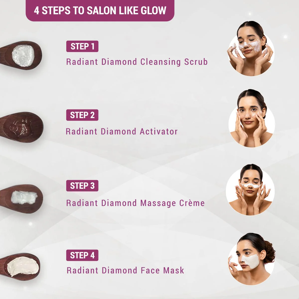 Radiant Diamond Cellular Radiance 4 In 1 Facial Kit - Image 4