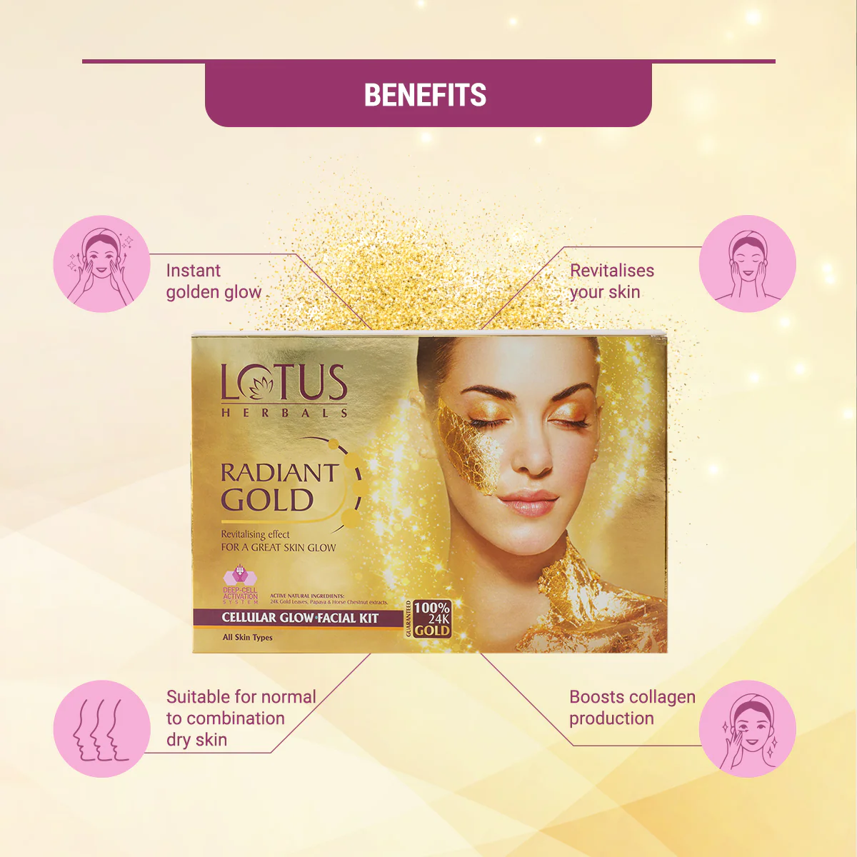 Radiant Gold Cellular Glow Salon Grade 4 Facial Kit - Image 7
