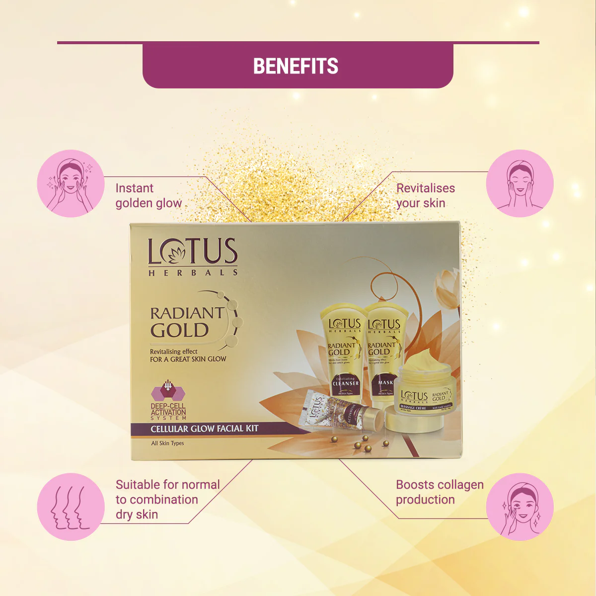 Radiant Gold Cellular Glow Salon Grade Facial Kit - Image 3