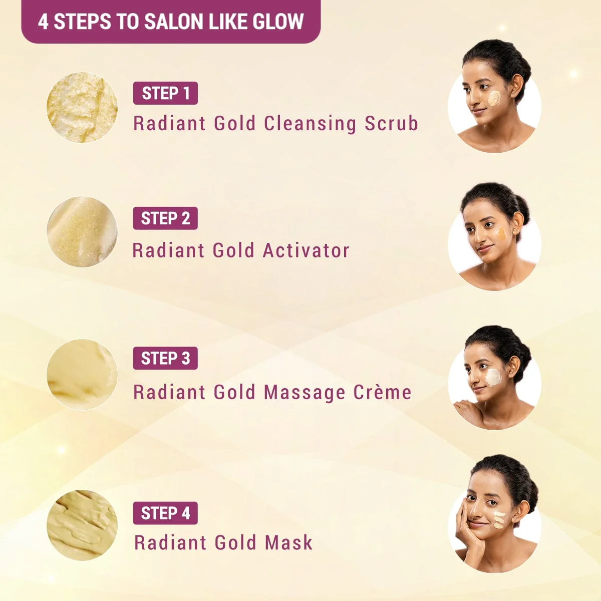 Radiant Gold Cellular Glow Salon Grade Facial Kit - Image 4