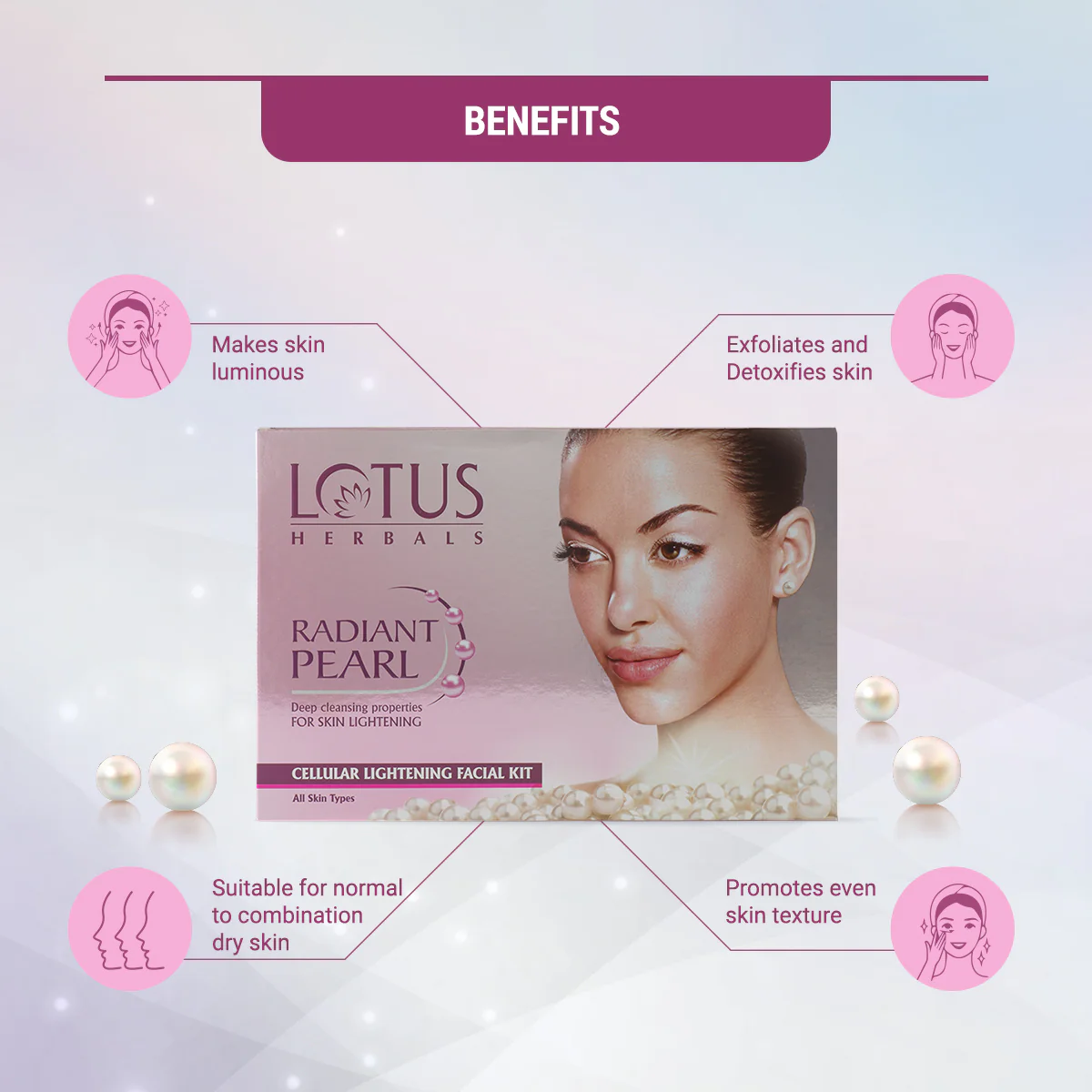 Radiant Pearl Cellular Lightening Salon Grade 4 Facial Kit - Image 3