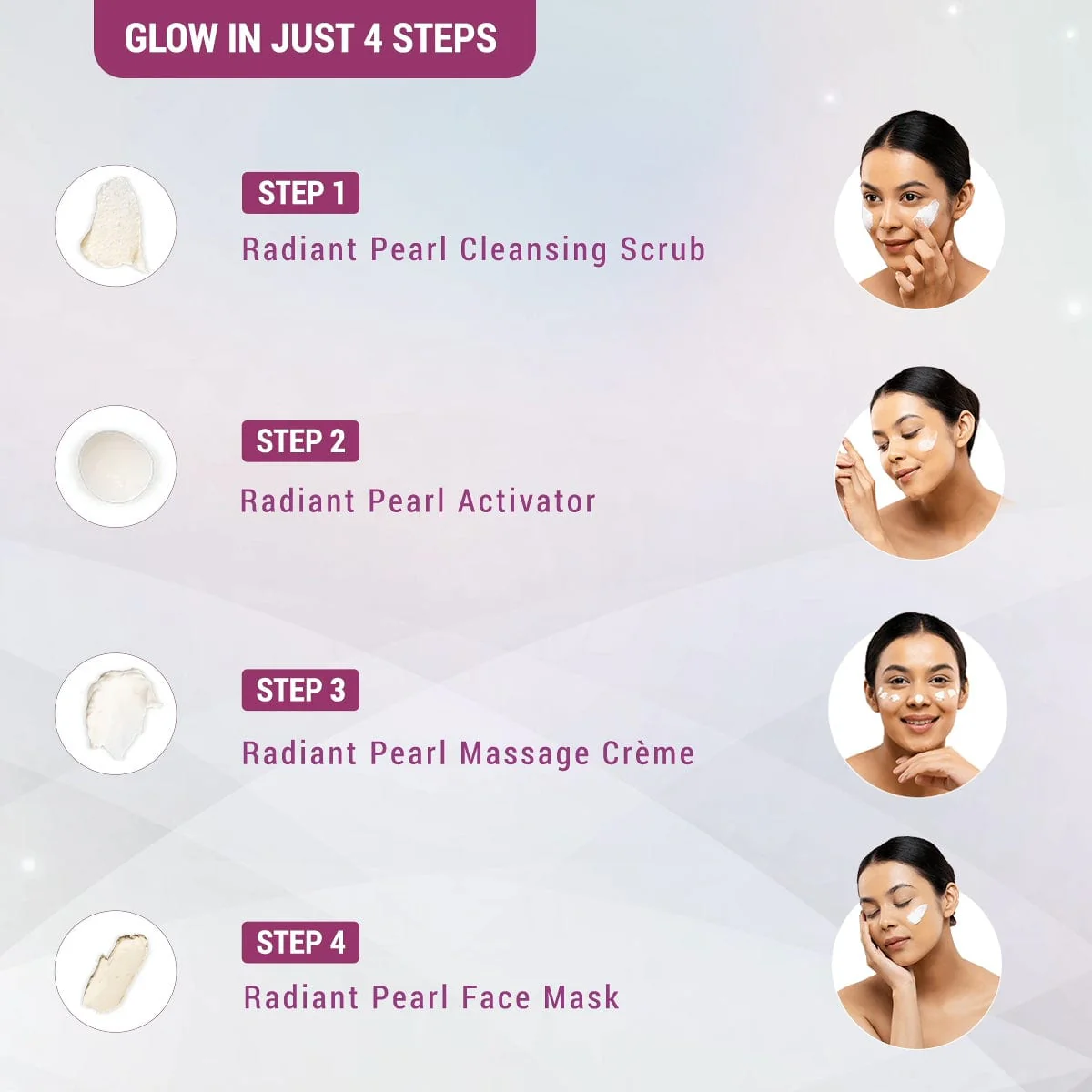 Radiant Pearl Cellular Lightening Salon Grade 4 Facial Kit - Image 4