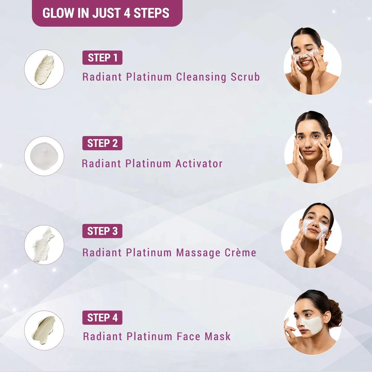 Radiant Platinum Cellular Anti-Ageing Salon Grade 4 Facial Kit - Image 4