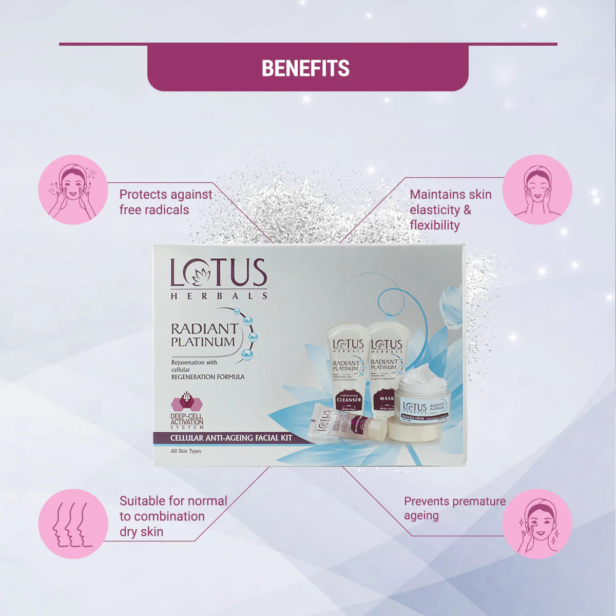 Radiant Platinum Cellular Anti-Ageing Salon Grade Facial Kit - Image 3