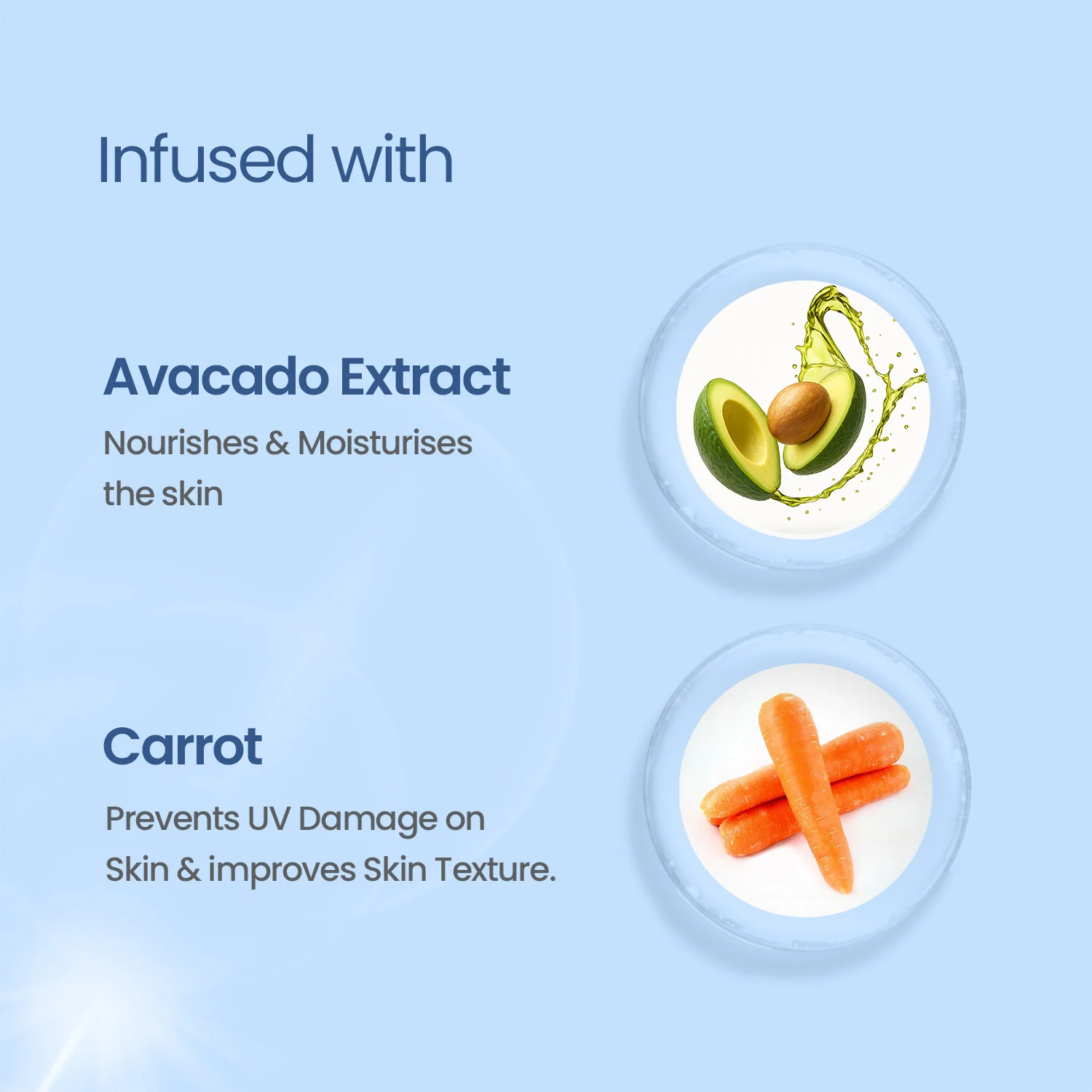 Safe Sun Daily Multi-Function Sunscreen SPF 70 PA+++ - Image 9