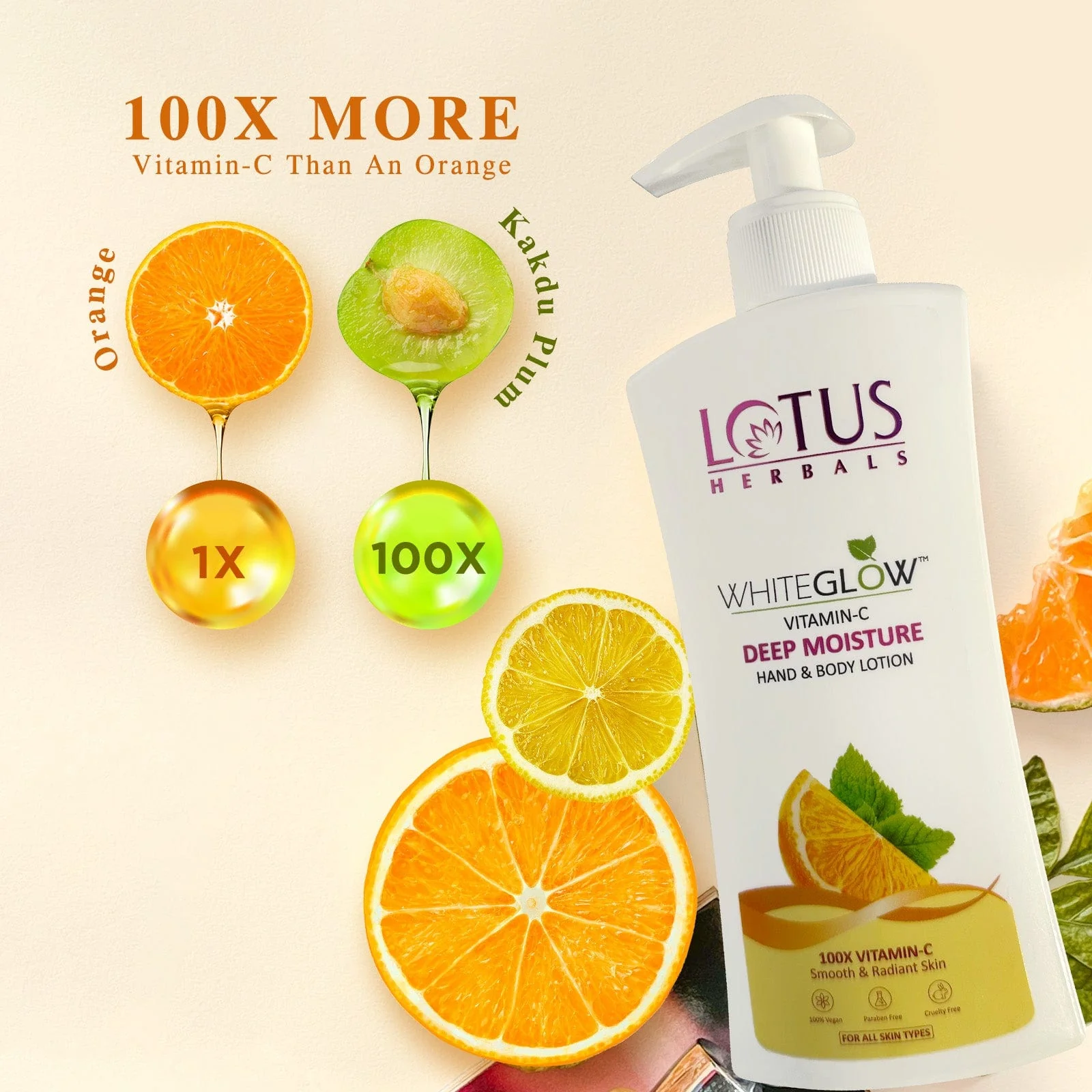 WhiteGlow Vitamin C Deep Moisture Hand & Body Lotion - Image 3