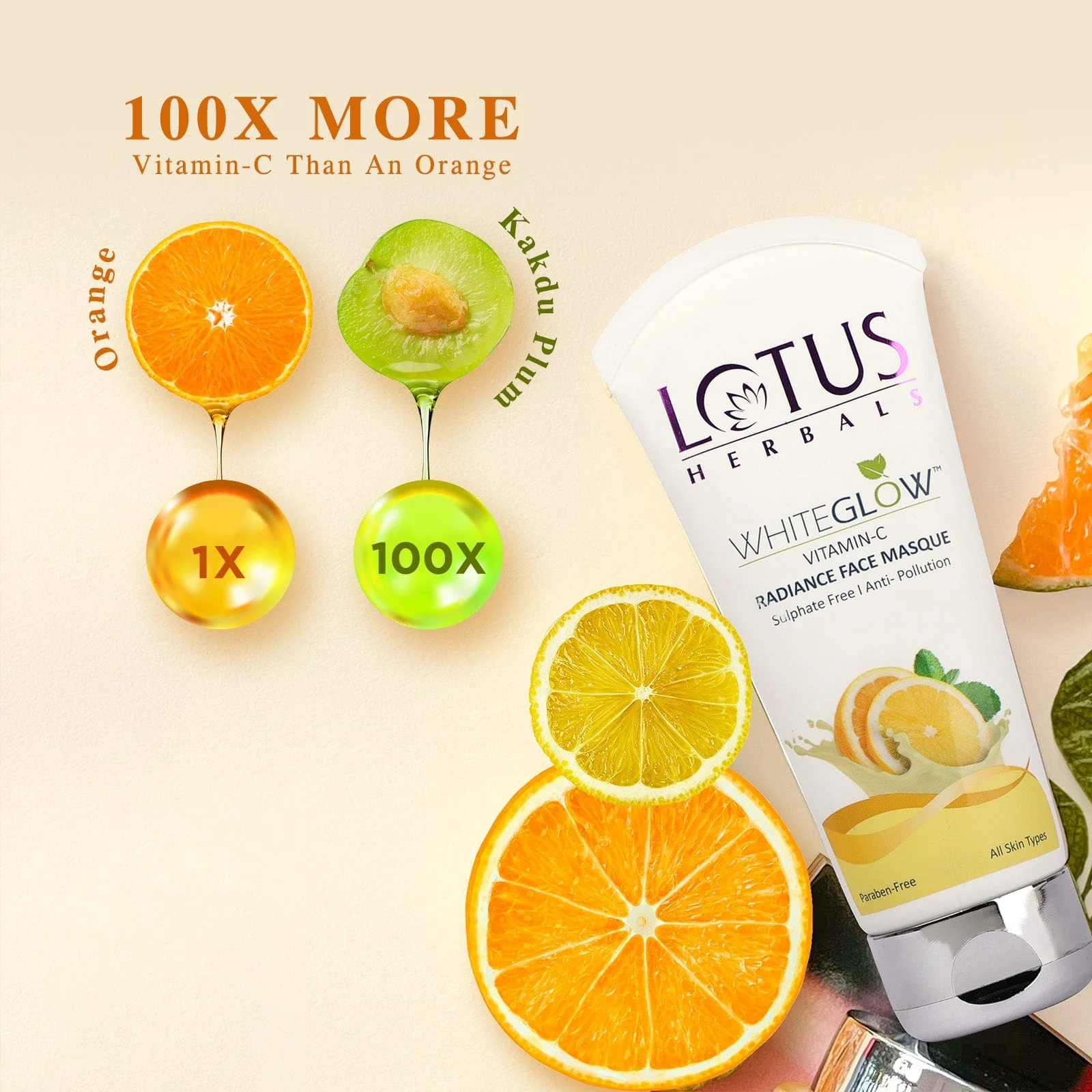 WhiteGlow Vitamin-C Radiance Masque - Image 3