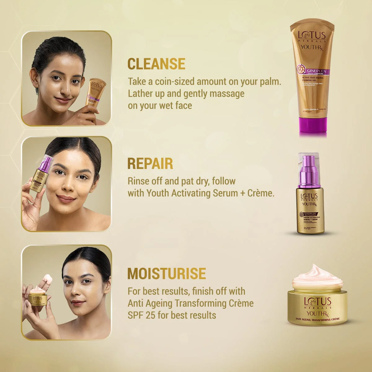 YouthRx Active Anti Ageing Foaming Gel - Image 4