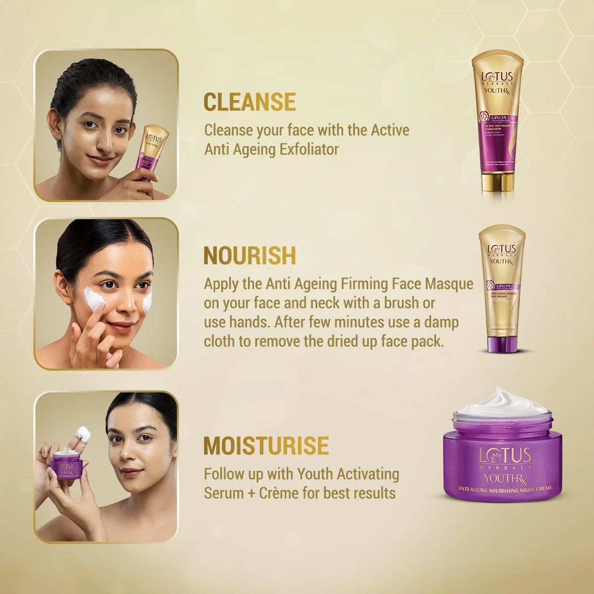 YouthRx Anti Ageing Firming Face Masque - Image 3